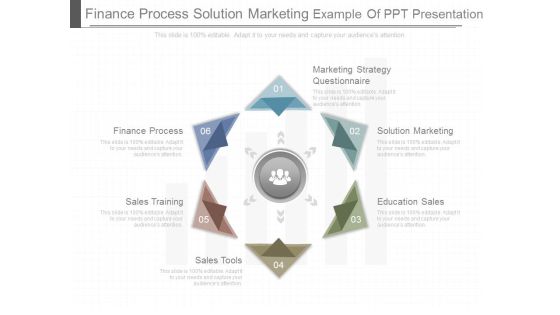 Finance Process Solution Marketing Example Of Ppt Presentation Finance Process Solution Marketing Example Of Ppt Presentation