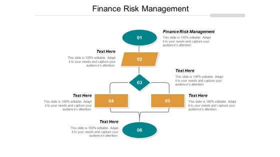 Finance Risk Management Ppt PowerPoint Presentation Layout Cpb Finance Risk Management Ppt PowerPoint Presentation Layout Cpb