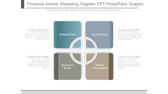Financial Advisor Marketing Diagram Ppt Powerpoint Graphic Financial Advisor Marketing Diagram Ppt Powerpoint Graphic