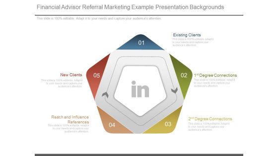 Financial Advisor Referral Marketing Example Presentation Backgrounds Financial Advisor Referral Marketing Example Presentation Backgrounds