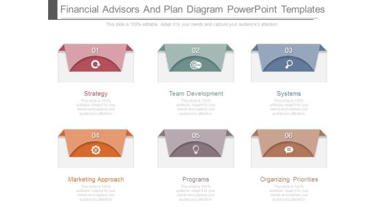Financial Advisors And Plan Diagram Powerpoint Templates Financial Advisors And Plan Diagram Powerpoint Templates