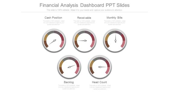 Financial Analysis Dashboard Ppt Slides Financial Analysis Dashboard Ppt Slides