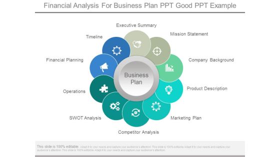 Financial Analysis For Business Plan Ppt Good Ppt Example Financial Analysis For Business Plan Ppt Good Ppt Example