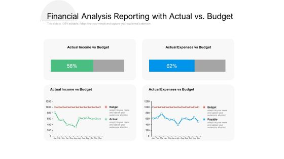 Financial Analysis Reporting With Actual Vs Budget Ppt PowerPoint Presentation Styles Format Ideas
