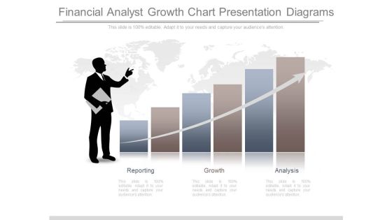 Financial Analyst Growth Chart Presentation Diagrams Financial Analyst Growth Chart Presentation Diagrams