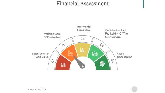 Financial Assessment Ppt PowerPoint Presentation Picture Financial Assessment Ppt PowerPoint Presentation Picture