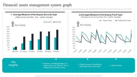 Financial Assets Management System Graph Structure PDF Financial Assets Management System Graph Structure PDF