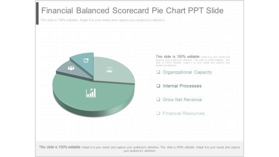 Financial Balanced Scorecard Pie Chart Ppt Slide Financial Balanced Scorecard Pie Chart Ppt Slide