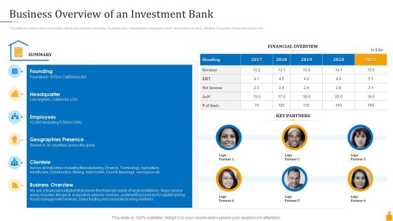 Financial Banking PPT Business Overview Of An Investment Bank Ppt Slides Outline PDF Financial Banking PPT Business Overview Of An Investment Bank Ppt Slides Outline PDF
