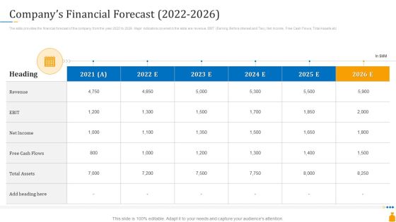 Financial Banking PPT Companys Financial Forecast 2022 To 2026 Ppt Model Show PDF Financial Banking PPT Companys Financial Forecast 2022 To 2026 Ppt Model Show PDF