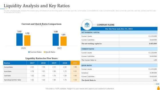 Financial Banking PPT Liquidity Analysis And Key Ratios Ppt Show Layouts PDF Financial Banking PPT Liquidity Analysis And Key Ratios Ppt Show Layouts PDF