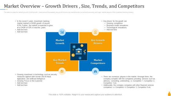 Financial Banking PPT Market Overview Growth Drivers Size Trends And Competitors Mockup PDF Financial Banking PPT Market Overview Growth Drivers Size Trends And Competitors Mockup PDF