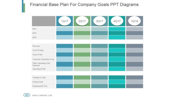 Financial Base Plan For Company Goals Ppt Diagrams Financial Base Plan For Company Goals Ppt Diagrams
