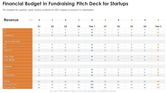 Financial Budget In Fundraising Pitch Deck For Startups Template PDF Financial Budget In Fundraising Pitch Deck For Startups Template PDF
