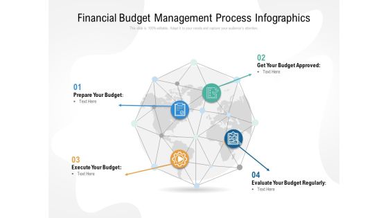 Financial Budget Management Process Infographics Ppt Outline Influencers PDF