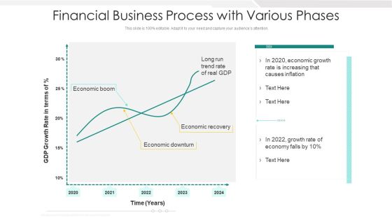 Financial Business Process With Various Phases Ppt PowerPoint Presentation File Background Image PDF Financial Business Process With Various Phases Ppt PowerPoint Presentation File Background Image PDF