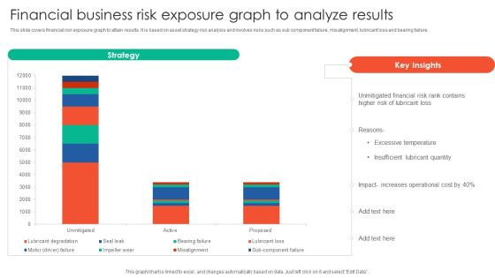 Financial Business Risk Exposure Graph To Analyze Results Elements PDF Financial Business Risk Exposure Graph To Analyze Results Elements PDF