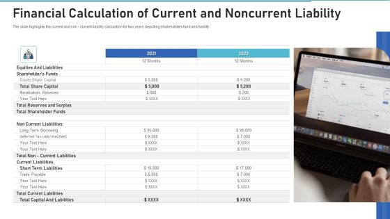 Financial Calculation Of Current And Noncurrent Liability Topics PDF Financial Calculation Of Current And Noncurrent Liability Topics PDF