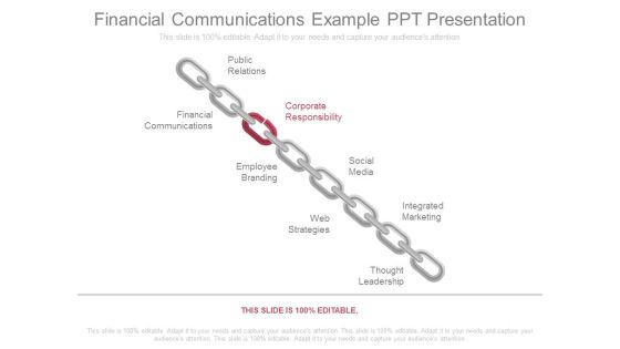 Financial Communications Example Ppt Presentation Financial Communications Example Ppt Presentation