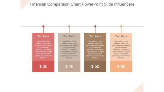 Financial Comparison Chart Ppt PowerPoint Presentation Styles Financial Comparison Chart Ppt PowerPoint Presentation Styles