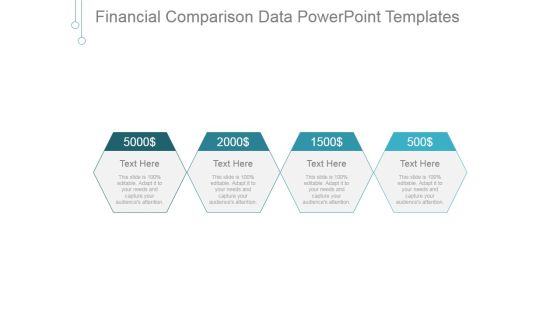 Financial Comparison Data Ppt PowerPoint Presentation Gallery Financial Comparison Data Ppt PowerPoint Presentation Gallery