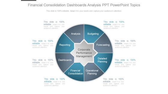 Financial Consolidation Dashboards Analysis Ppt Powerpoint Topics Financial Consolidation Dashboards Analysis Ppt Powerpoint Topics