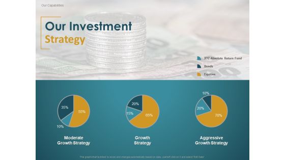 Financial Consultancy Proposal Our Investment Strategy Ppt PowerPoint Presentation Model Graphics Template PDF Financial Consultancy Proposal Our Investment Strategy Ppt PowerPoint Presentation Model Graphics Template PDF