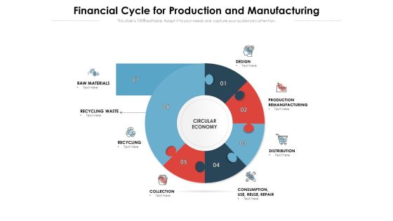 Financial Cycle For Production And Manufacturing Ppt PowerPoint Presentation Styles Graphics Pictures PDF Financial Cycle For Production And Manufacturing Ppt PowerPoint Presentation Styles Graphics Pictures PDF