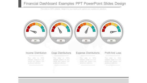 Financial Dashboard Examples Ppt Powerpoint Slides Design Financial Dashboard Examples Ppt Powerpoint Slides Design