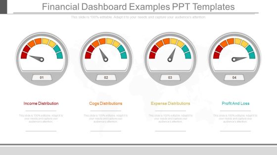 Financial Dashboard Examples Ppt Templates Financial Dashboard Examples Ppt Templates