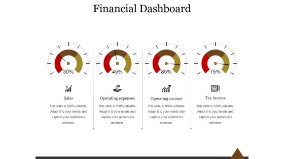 Financial Dashboard Ppt PowerPoint Presentation Information Financial Dashboard Ppt PowerPoint Presentation Information