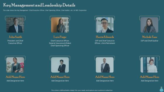Financial Data Revelation To Varied Stakeholders Key Management And Leadership Details Professional PDF Financial Data Revelation To Varied Stakeholders Key Management And Leadership Details Professional PDF