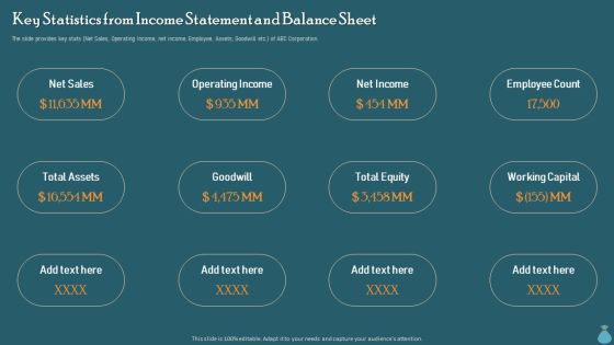 Financial Data Revelation To Varied Stakeholders Key Statistics From Income Statement And Balance Sheet Designs PDF Financial Data Revelation To Varied Stakeholders Key Statistics From Income Statement And Balance Sheet Designs PDF