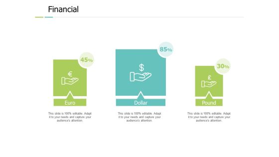 Financial Dollar Pound Ppt PowerPoint Presentation Portfolio Good