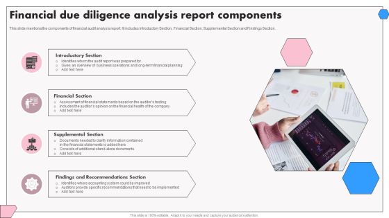 Financial Due Diligence Analysis Report Components Clipart PDF Financial Due Diligence Analysis Report Components Clipart PDF