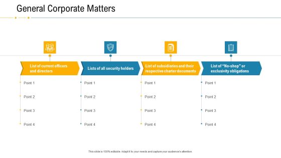 Financial Due Diligence For Business Organization General Corporate Matters Slides PDF Financial Due Diligence For Business Organization General Corporate Matters Slides PDF