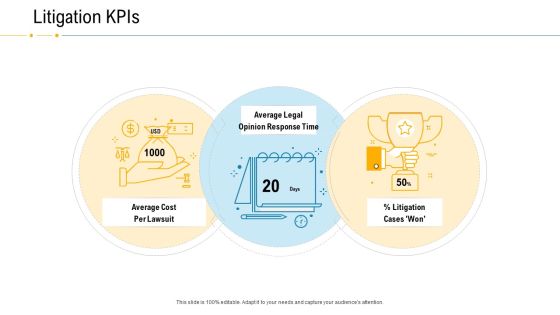 Financial Due Diligence For Business Organization Litigation Kpis Professional PDF Financial Due Diligence For Business Organization Litigation Kpis Professional PDF