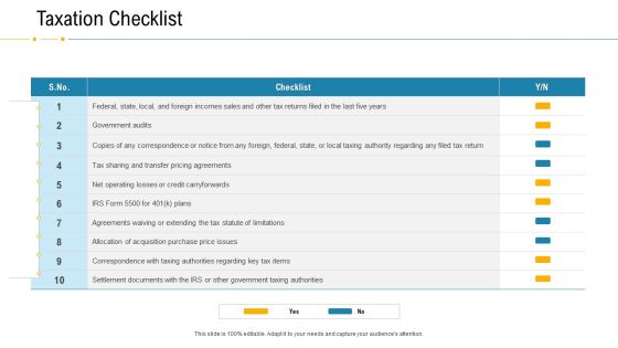 Financial Due Diligence For Business Organization Taxation Checklist Formats PDF Financial Due Diligence For Business Organization Taxation Checklist Formats PDF