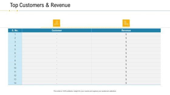 Financial Due Diligence For Business Organization Top Customers And Revenue Rules PDF Financial Due Diligence For Business Organization Top Customers And Revenue Rules PDF