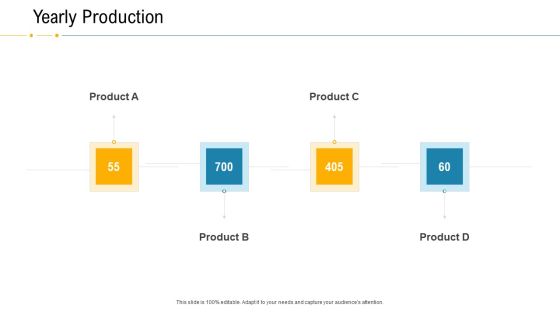 Financial Due Diligence For Business Organization Yearly Production Summary PDF Financial Due Diligence For Business Organization Yearly Production Summary PDF
