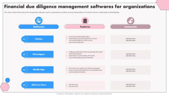Financial Due Diligence Management Softwares For Organizations Formats PDF