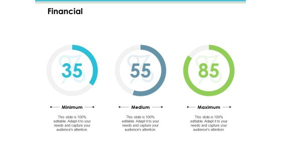 Financial Employee Value Proposition Ppt PowerPoint Presentation Show Slides
