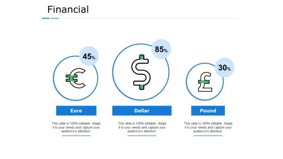 Financial Euro Dollar Pound Ppt PowerPoint Presentation Icon Display Financial Euro Dollar Pound Ppt PowerPoint Presentation Icon Display
