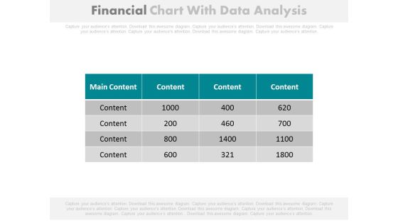 Financial Figures Data Analysis Report Powerpoint Slides