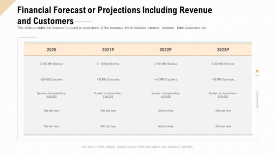 Financial Forecast Or Projections Including Revenue And Customers Ppt Show Model PDF Financial Forecast Or Projections Including Revenue And Customers Ppt Show Model PDF