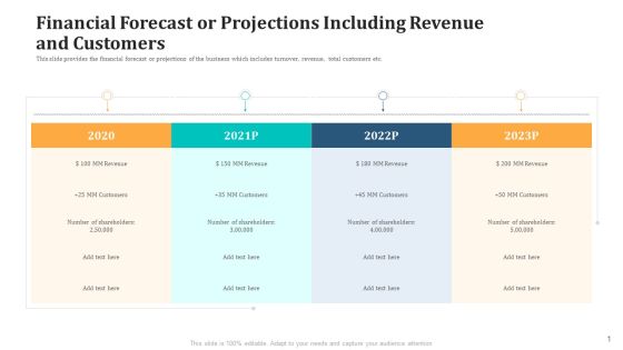 Financial Forecast Or Projections Including Revenue And Customers Professional PDF Financial Forecast Or Projections Including Revenue And Customers Professional PDF