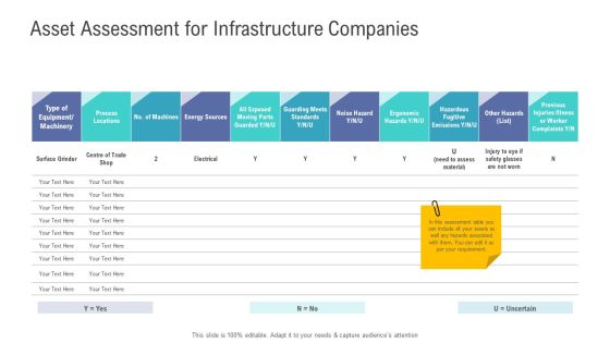 Financial Functional Assessment Asset Assessment For Infrastructure Companies Microsoft PDF Financial Functional Assessment Asset Assessment For Infrastructure Companies Microsoft PDF