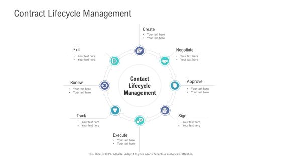 Financial Functional Assessment Contract Lifecycle Management Ppt Model Inspiration PDF Financial Functional Assessment Contract Lifecycle Management Ppt Model Inspiration PDF