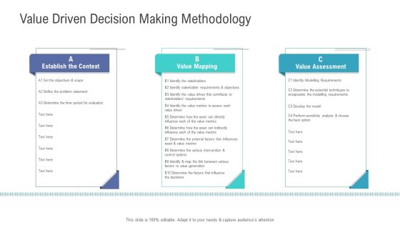 Financial Functional Assessment Value Driven Decision Making Methodology Icons PDF Financial Functional Assessment Value Driven Decision Making Methodology Icons PDF