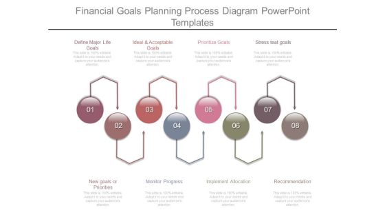 Financial Goals Planning Process Diagram Powerpoint Templates Financial Goals Planning Process Diagram Powerpoint Templates